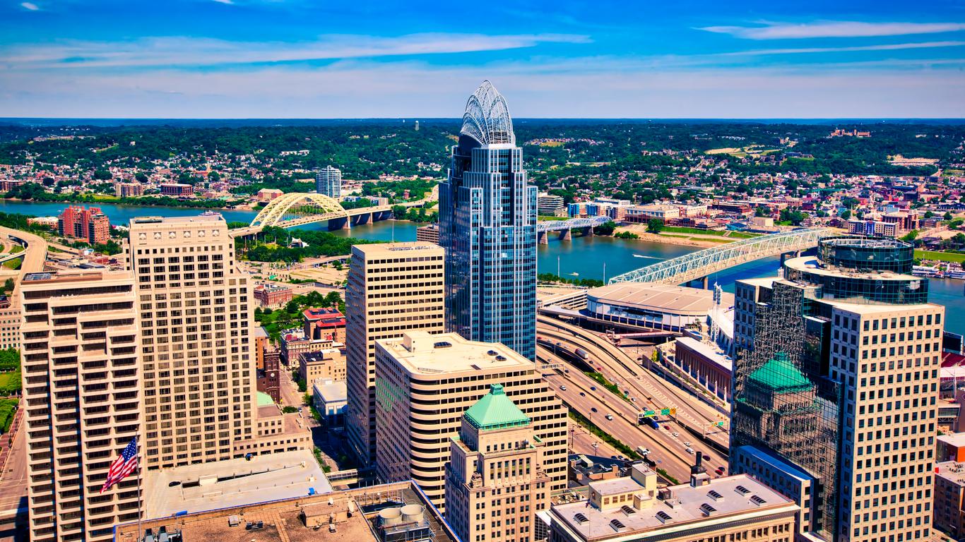 Best Things to Do in Cincinnati A Visitor's Guide