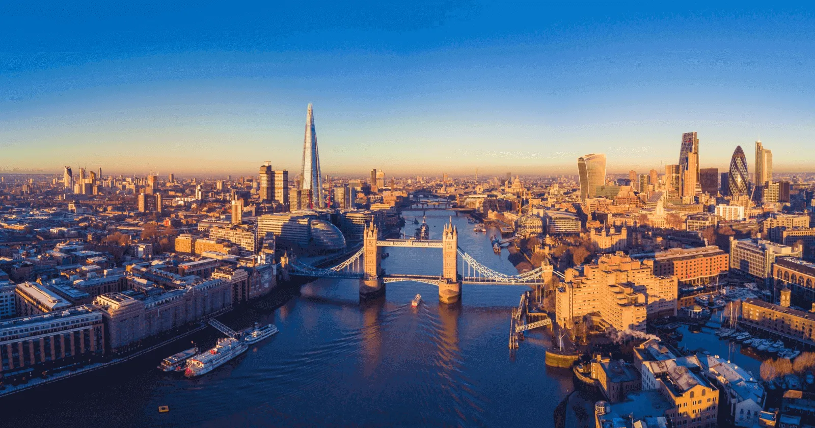 Best Things to Do in London Tourist Edition---------