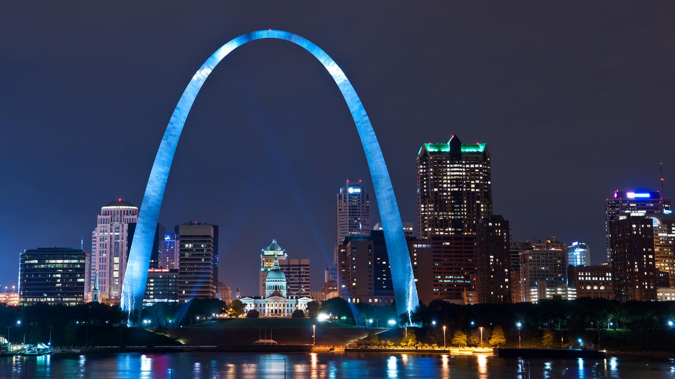 Best Things to Do in St. Louis A Local's Guide