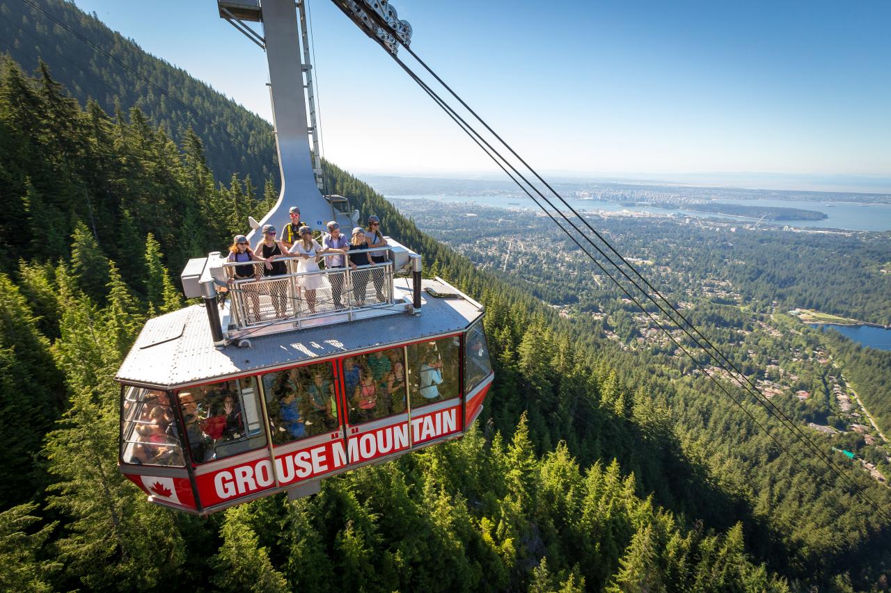 Tourist Attractions in Vancouver----