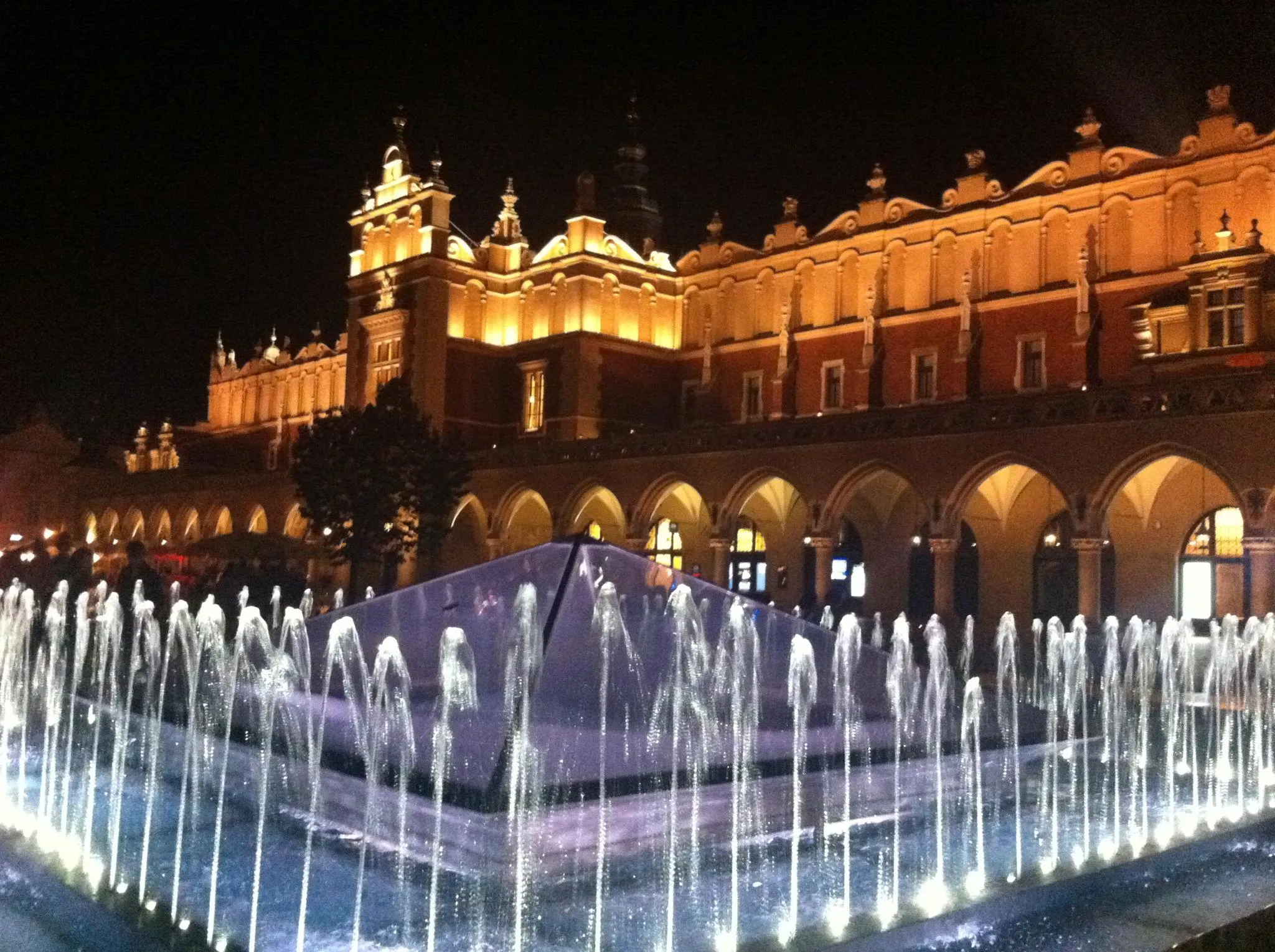 Best Things to Do in Krakow A Historical Guide--------