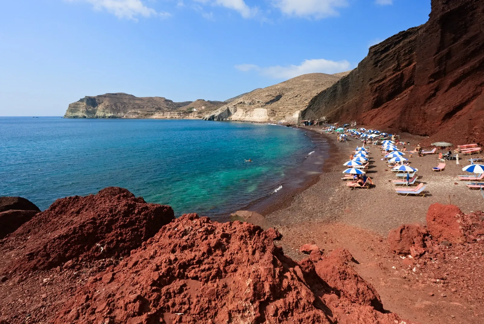 Best Things to Do in Santorini A Romantic Getaway--